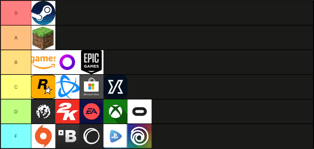 Our Official Game Launcher Rankings